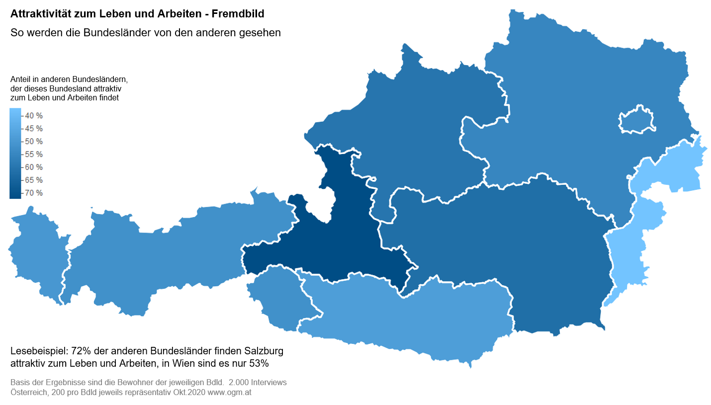 So alt sind die einzelnen Bundesländer in Österreich